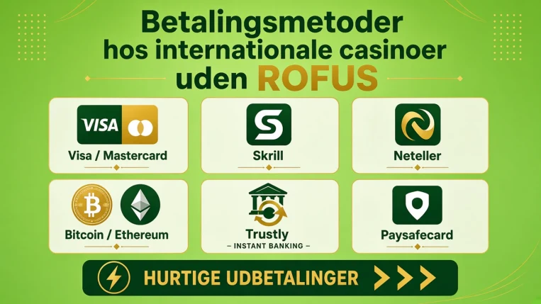 online casino uden mitid