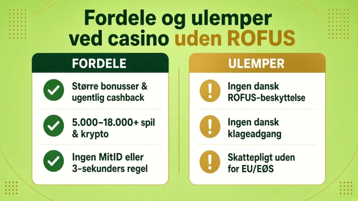 uden om rofus