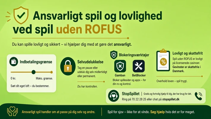 online casino uden om rofus